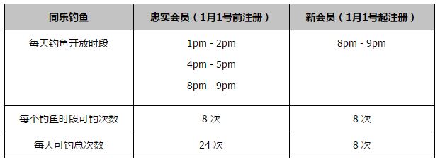 曼城2-2遭水晶宫逼平，拿到一分，赛后瓜迪奥拉接受采访。